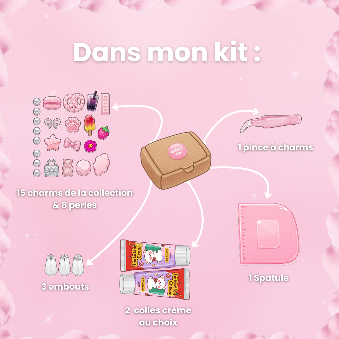 Offre BFF : Kit coque téléphone decoden